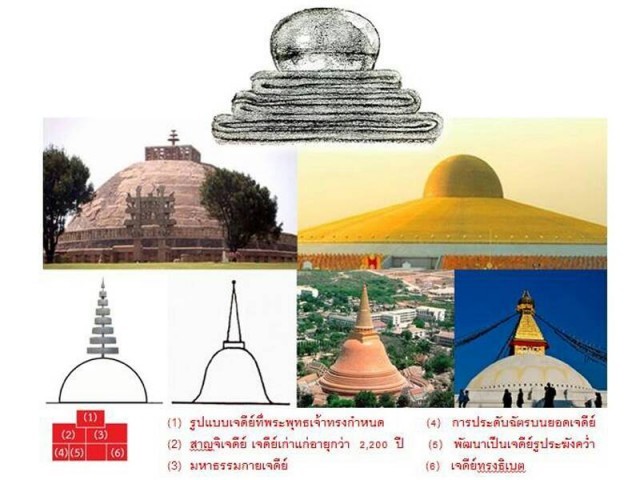 อำนาจรัฐ VS ธรรมกาย กับพลังศรัทธามหาชนด้วยปัญญาที่เดินหน้า จะเลี่ยงความรุนแรงได้ไหม?