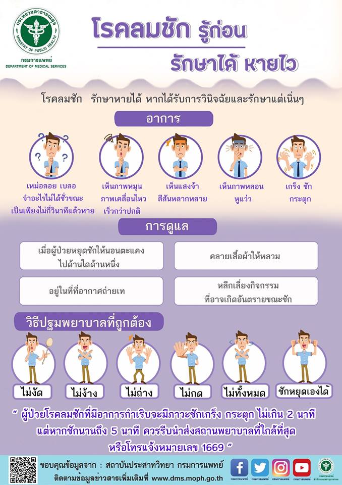 โรคลมชัก รู้ก่อน รักษาได้ หายไว