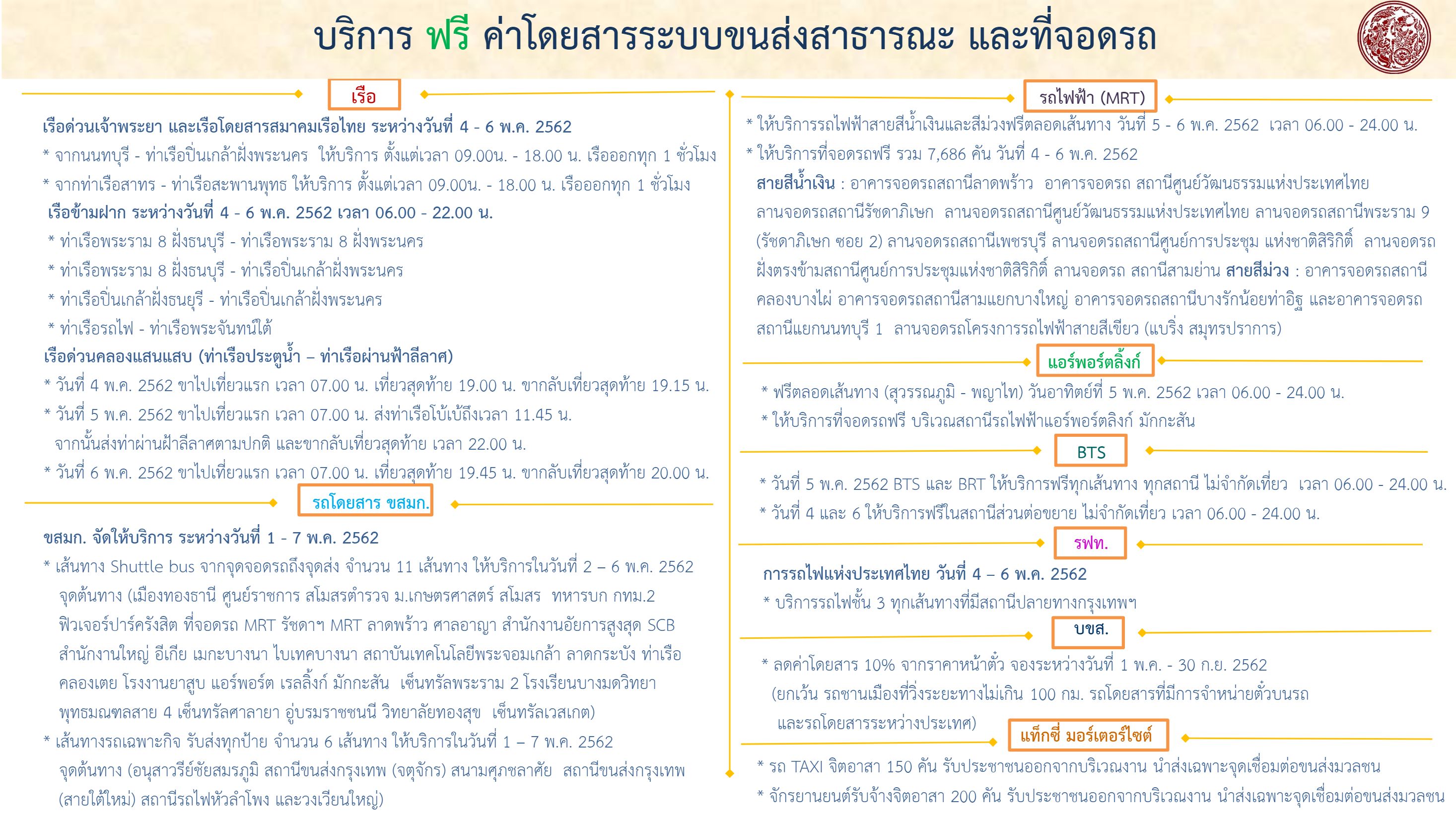 รวมภาพข้อมูล แนะนำการเดินทาง เข้าร่วมงานพระราชพิธีบรมราชาภิเษก