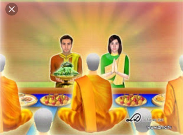 การทำบุญให้คนตาย ธรรมเนียมปฏิบัติต่อผู้ละโลกไปแล้ว