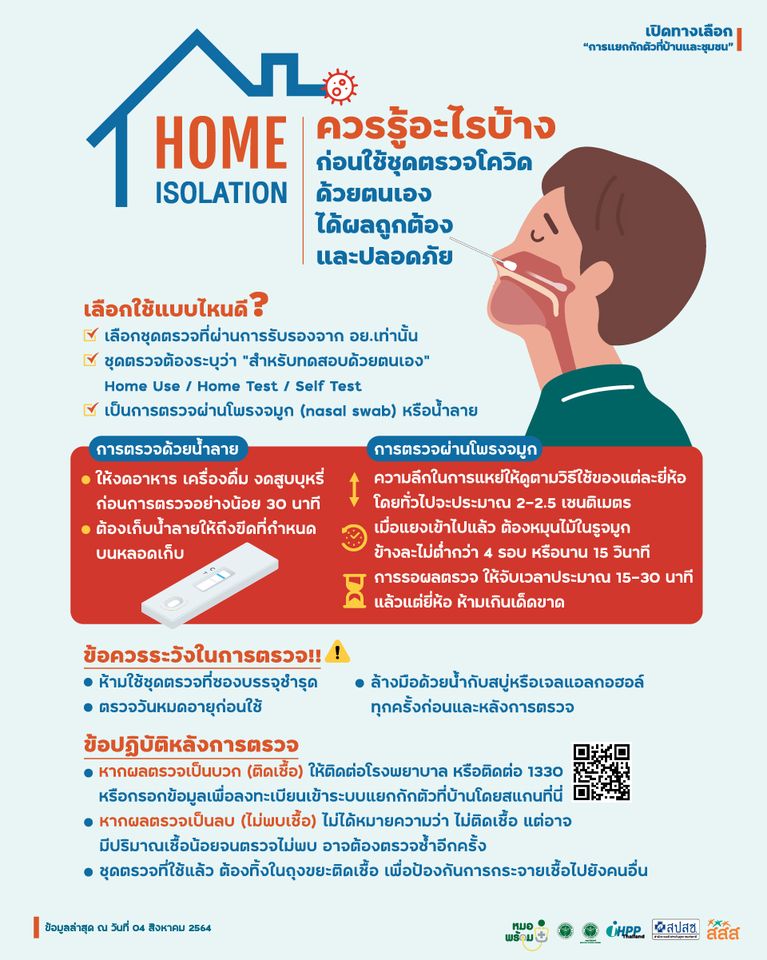 ควรรู้อะไรบ้าง ก่อนใช้ชุดตรวจโควิด ด้วยตนเอง ได้ผลถูกต้อง และปลอดภัย