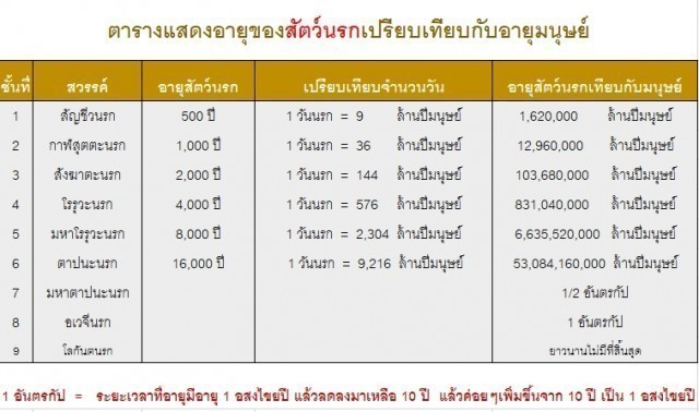 เมื่อ "ดาบ" อยู่ในมือ คุณจะเลือกใช้แบบไหน ??