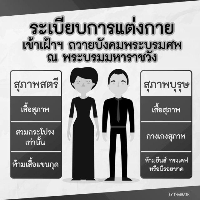การแต่งกายเข้าเฝ้ากราบถวายบังคมพระบรมศพ พระบาทสมเด็จพระปรมินทรมหาภูมิพลอดุลยเดช