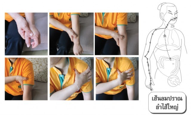 วิธีบำบัดอาการตัวแข็ง ปวดตึงร่างกาย ...