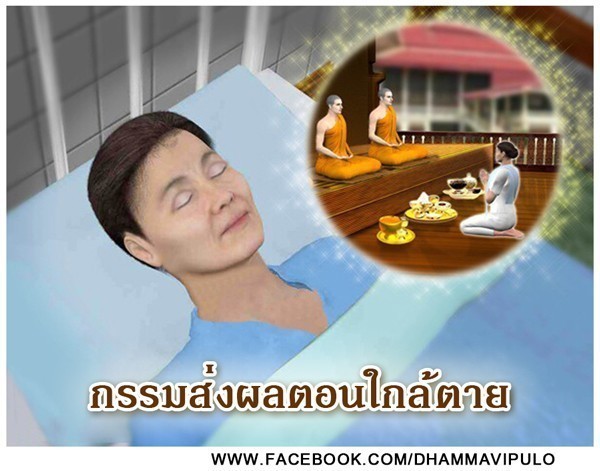 ลำดับการส่งผลของกรรม (บาป)