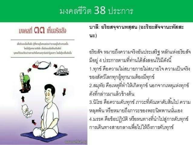 คำแปลและความหมายบทสวดธัมมจักกัปปวัตตนสูตร ตอนที่ 2 อริยสัจ 4 คืออะไร ?