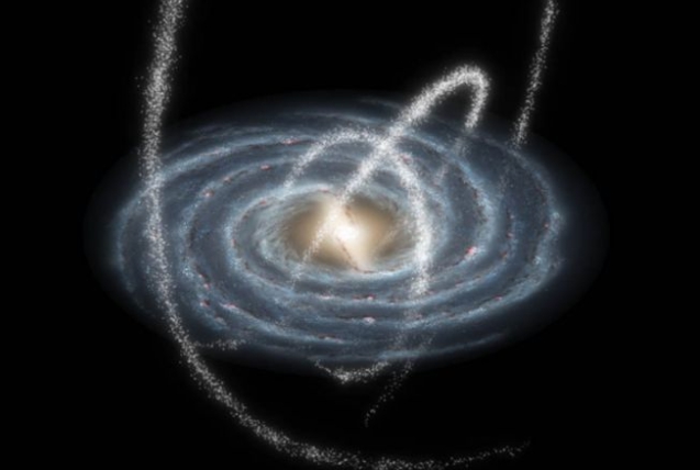 กาแล็กซีทางช้างเผือกเขมือบดาราจักรอื่นไปแล้ว 15 แห่ง