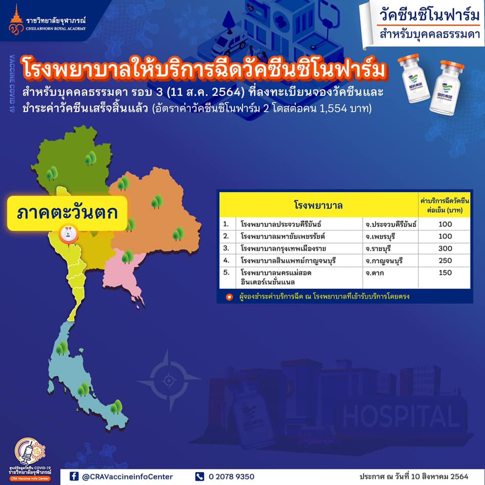 รายชื่อโรงพยาบาลที่เข้าร่วมให้บริการฉีดวัคซีน“ซิโนฟาร์ม”สำหรับบุคคลธรรมดา รอบที่ 3