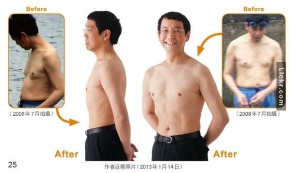 เดินลดพุงภายใน 3 วัน ทำติดต่อกัน 3 เดือน หุ่นดีถาวรไม่กลับมาป่องอีก!