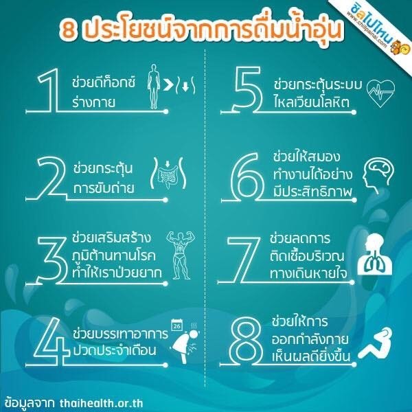 ดื่มน้ำอุ่นดีอย่างไร ? ดื่มน้ำอุ่นตอนไหนบ้าง จึงจะมีประโยชน์ต่อร่างกายจริง  ?