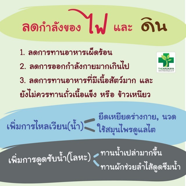 วิธีบำบัดอาการตัวแข็ง ปวดตึงร่างกาย ...
