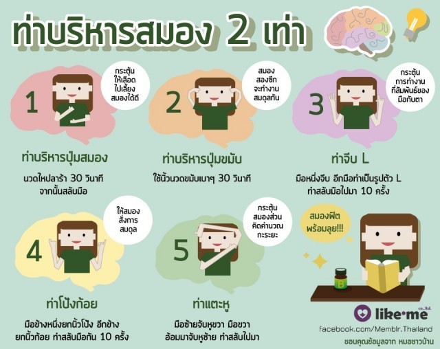 มาออกกำลังกายสมองกันเถอะ!!