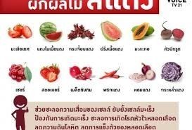 สารเคมีที่มีประโยชน์จากผักผลไม้สีแดง