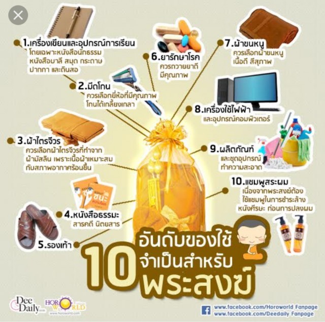 10 อันดับเครื่องสังฆทานที่พระจำเป็นต้องใช้
