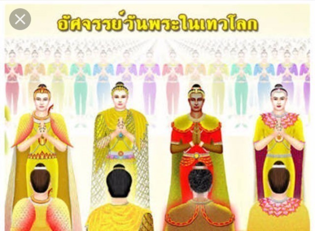 การทำบุญให้คนตาย ธรรมเนียมปฏิบัติต่อผู้ละโลกไปแล้ว