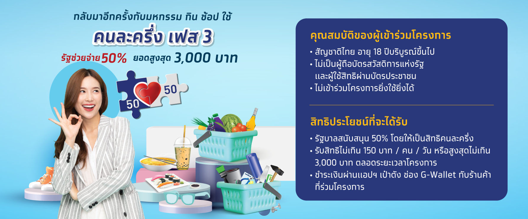 คนละครึ่งเฟส 3 โอนเงิน 1,500 บาทเข้าแอปฯเป๋าตังแล้ววันนี้