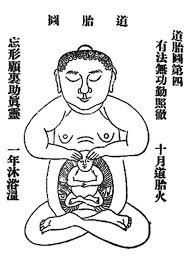 ธรรมกาย – 4 คำอธิบายที่บอกว่า “ธรรมกาย” คืออะไร